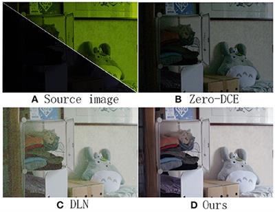 Attention-Guided Multi-Scale Feature Fusion Network for Low-Light Image Enhancement